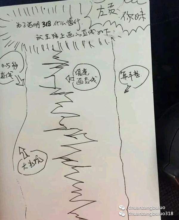 逗逼妹子进藏奇葩遭遇曝光,狂赞!