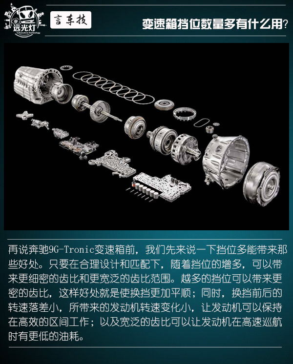 更加舒适高效 奔驰9g-tronic变速箱解析