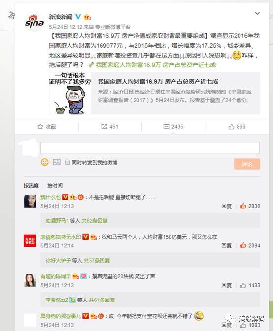 人均财富是什么意思_白带是什么图片(2)