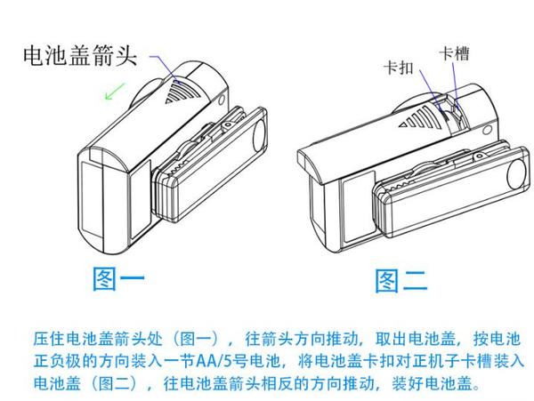 压住电池盖箭头处(图一,往箭头方向推动,取出电池盖,按电池正负极的