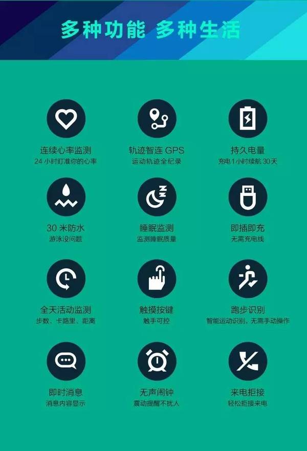 怎么免费获得手环 a5is4n3619167514544.jpg