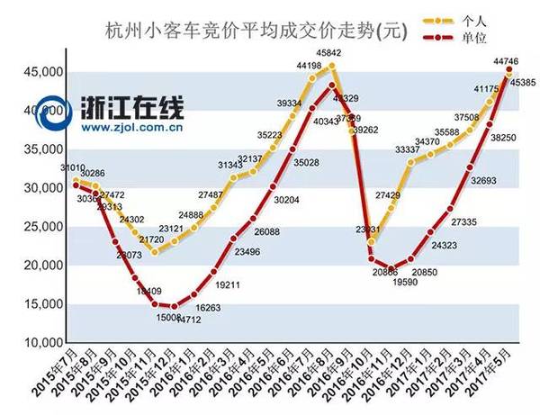 建德人口_建德市健康白皮书发布 慢性病成为居民健康的 主要杀手