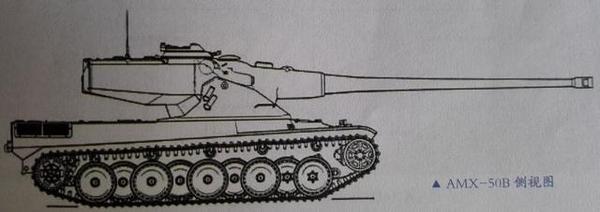 然而,尽管amx 50 120比上一代产品进行了苦心的优化,火力和防护方面