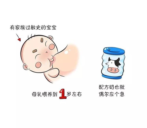 宝宝奶粉过敏了怎么办?