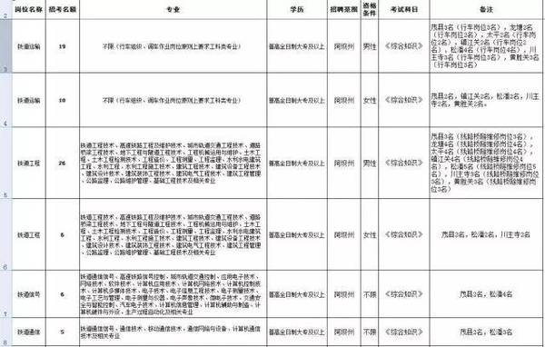 阿坝州人口多少_成都常住人口突破2000万,武汉能否跻身前十,成为七普最后悬念