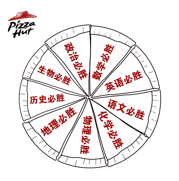 高考倒计时,这些
