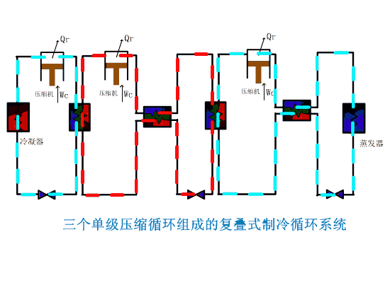 风冷系统原理图: 吸附式制冷原理图: 热泵式壁挂空调原理图