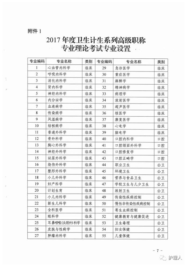 专业理论考核 a060zv9317536232542.jpg