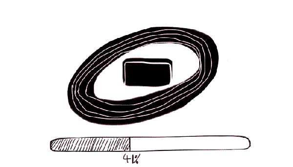 如果你的大学生活进度条重新回到0%