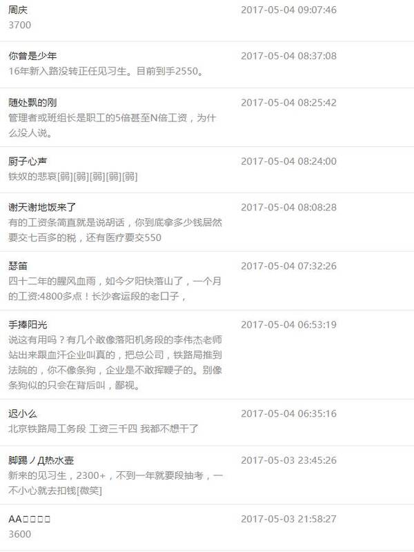 铁路职工工资人均收入_中国人均月收入图