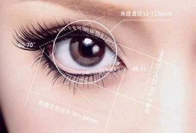 怎么让自己看起来眼睛更大 a5rsgh90518682444405.jpg