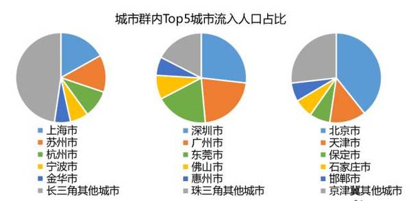 美国新冠绝亡者占人口比例_美国有色人口比例(2)