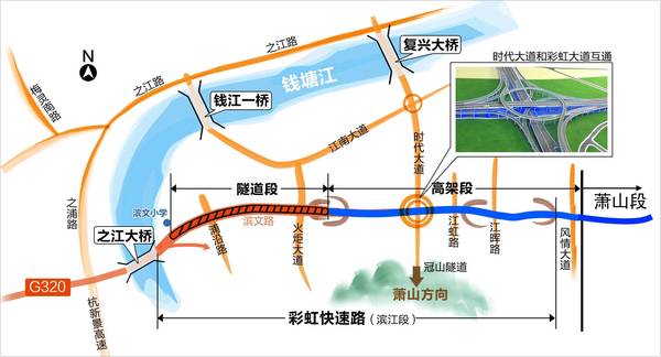 据悉,彩虹大道是杭州快速路网最南面的「一横」, 总长有28.