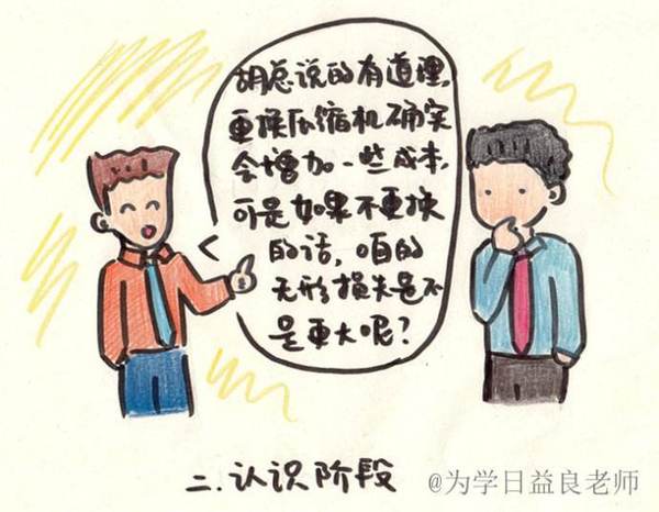 静态v静态技巧:这样无法让实战沟通拒绝你路由步骤操作客户图片
