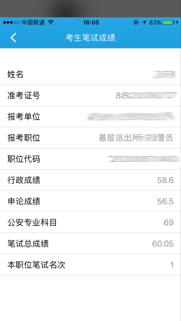 下面贴几张已v同学到了的同学的成绩:同学1:同学2梅兰竹菊技法图片