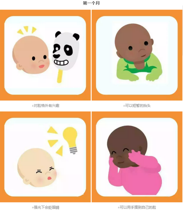 你家宝宝发育达标了没?