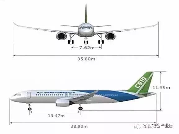 全解析:国产大飞机 c919 最实用"扫盲手册"