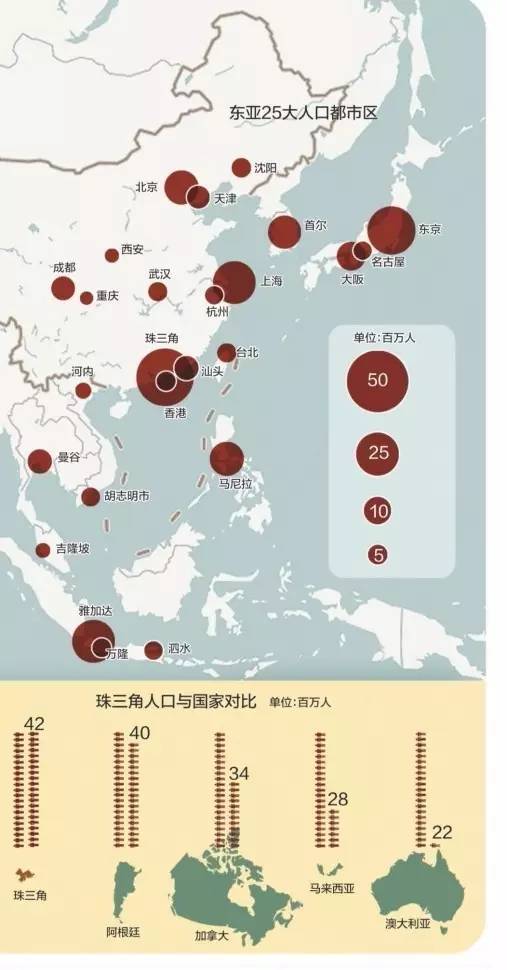 东南亚人口稀疏区_东南亚人口稀少吗(3)