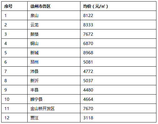 江苏丹阳市gdp多少_时政 今年第一季度中国GDP同比增长6.8