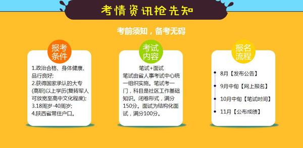 社区招聘考试_社区工作者公开招聘考试题库 2017最新版app下载 社区工作者公开招聘考试题库 2017最新版手机版下载 手机社区(2)