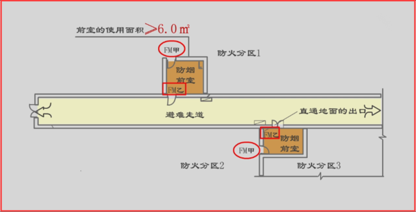 注册消防工程师-疏散走道与避难走道