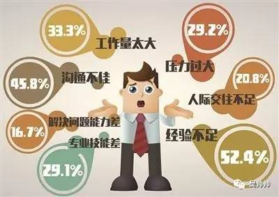 中国人均保费_中国人寿保费6000亿