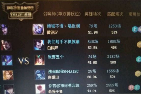 黄铜v 多久到白银_s7白银会掉到黄铜吗_黄铜v 多久到白银