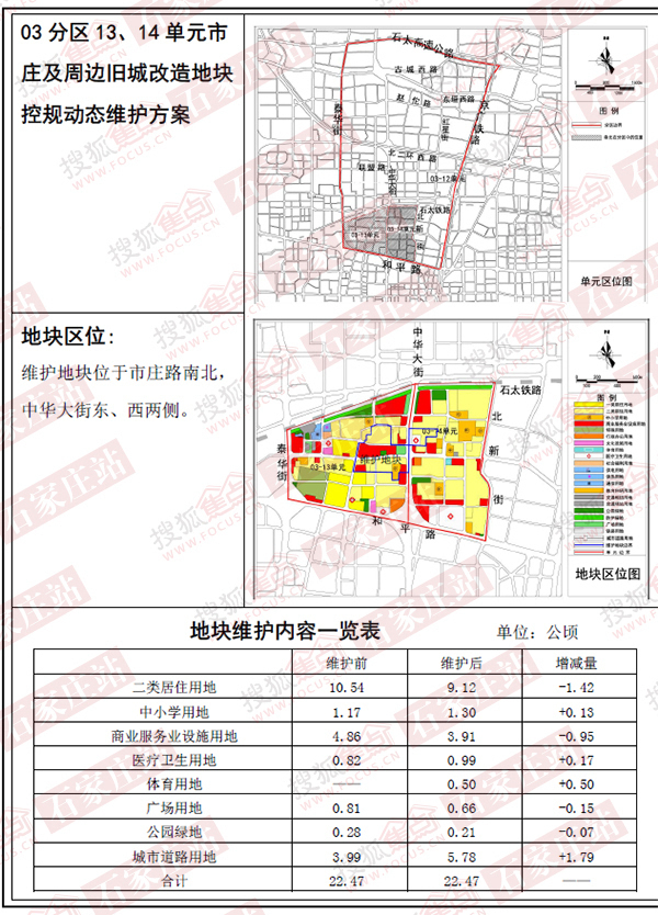 石家庄中心城区12个地块调规 含6大旧村改造项目