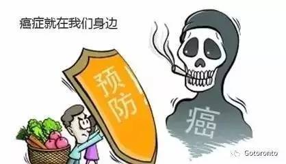 关于癌症的最强深度科普,不看是极大的损失