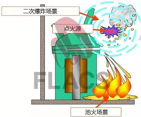 湖南电网在线运行10kv美式箱变发生爆炸