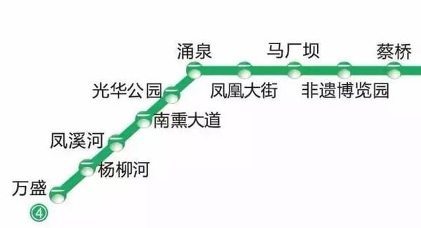 6km, 共设车站14座,换乘站4座.其中东延线6座,西延线8座.