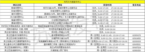 苏州休闲年卡今起开办 新增五大景点!50 景区任性玩!