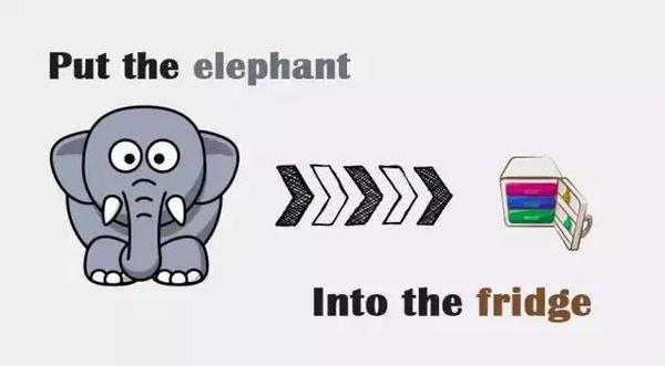 大象和人有什么成语_大象和人(2)