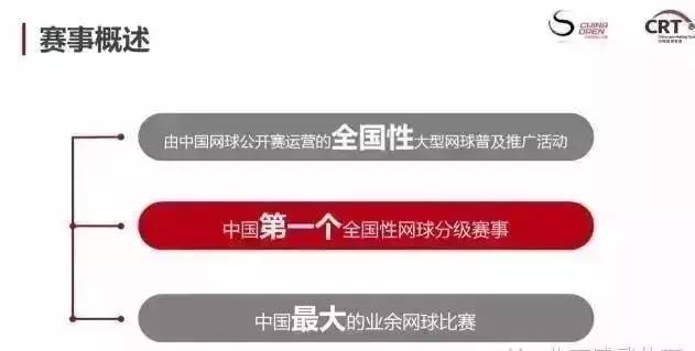 国家体育总局国家奥林匹克体育中心2025中国网球公开赛_中网赛程签表+直播比分一网打尽
