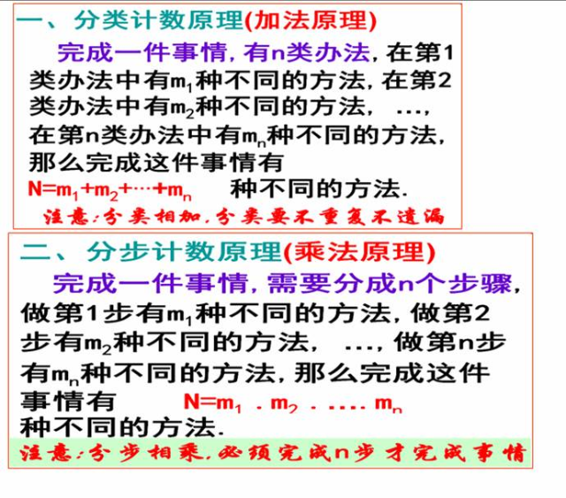 什么是组合法的乘法原理_乘法口诀表图片(3)