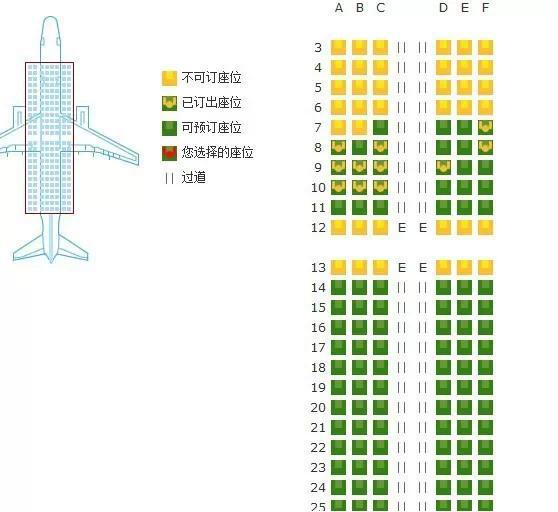 第一次坐飞机没经验,怎么办?果断收藏