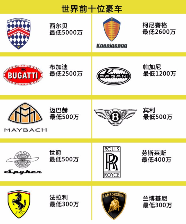 通用旗下有哪些品牌车_清大新洋通用图书馆集成系统下架期刊如何操作_金杯霸道的配件和那款车通用