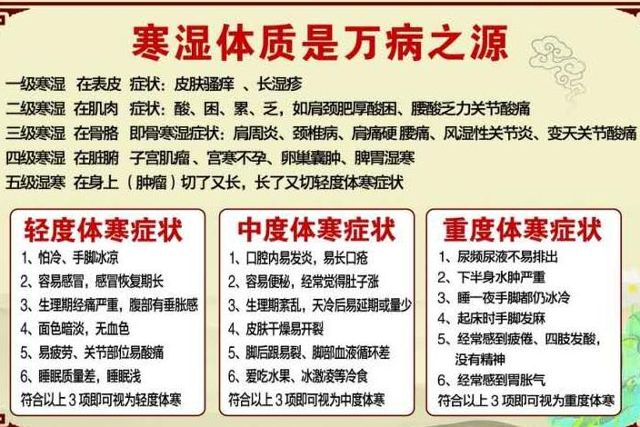 现在人,吃肉吃得太多,同时吃的食物中有污染,运动量少,身体阴盛阳虚