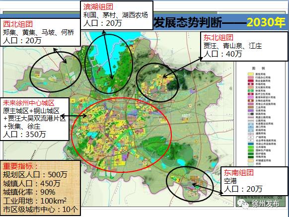 徐州市城区人口_外省人口在徐州市区购房的主要方向.制图:徐州房哥-排名第一(3)