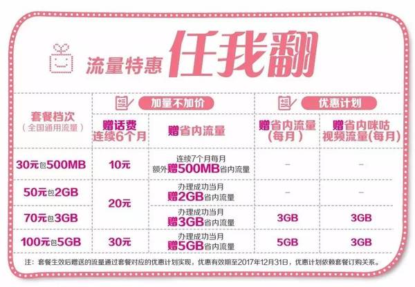 通用流量是什么意思啊 a9efpo8635433717542.jpg