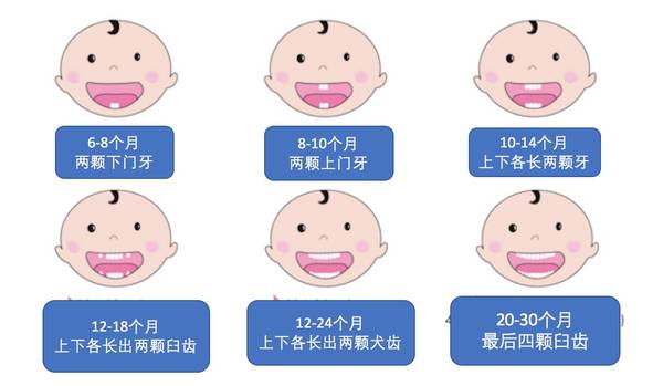 有什么方法可以缓解宝宝出牙期吗 a8mkt70658616875542.jpg