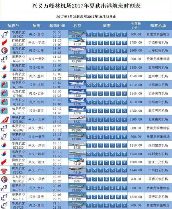 贵州九大支线机场最新航班时刻表!赶紧收好备用