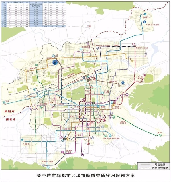 西安地铁轨道交通线路规划一览(图)