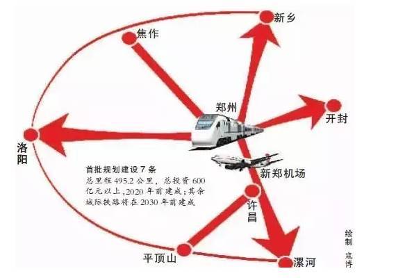 长垣每年gdp各是多少_上海热线HOT新闻 浦东的未来,无可限量,身价暴涨(3)