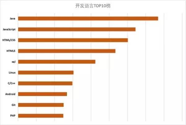 该不该重视gdp数据_一季度GDP前瞻 3大变化值得重视