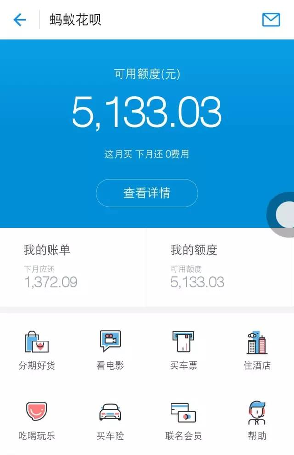 蚂蚁花呗vs信用卡 哪个更好用?