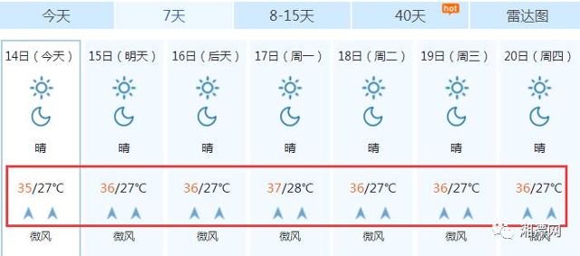 湘潭多少人口_湘潭的总人口有多少