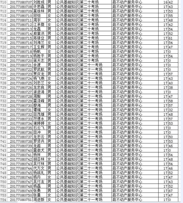 松桃县人口2021_松桃县图片(2)