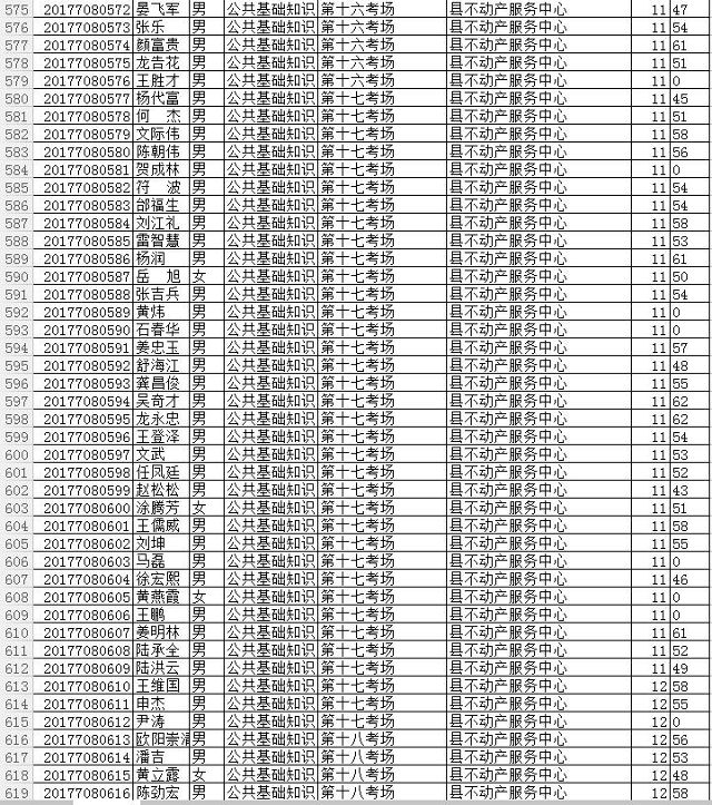 松桃县人口2021_松桃县图片(2)