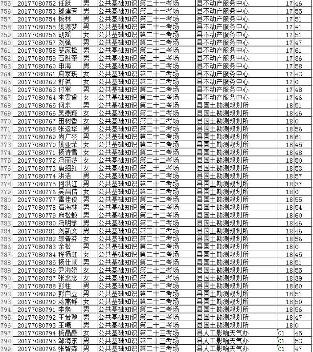 松桃县人口2021_松桃县图片(2)